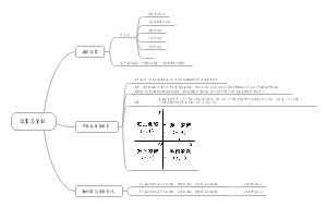 八上数学第三章