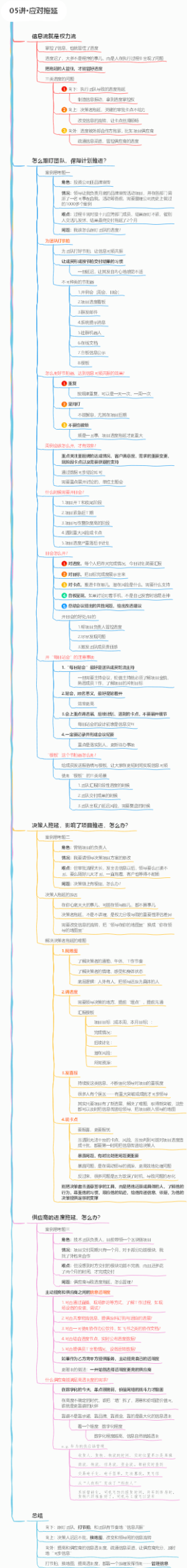05讲·应对拖延