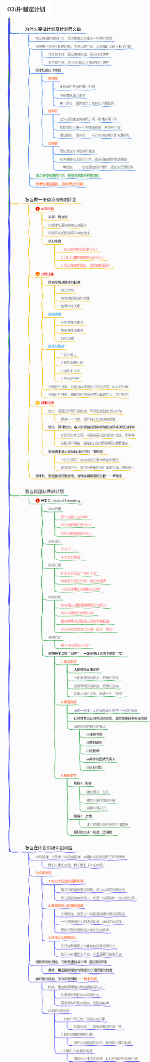 项目管理03讲·制定计划