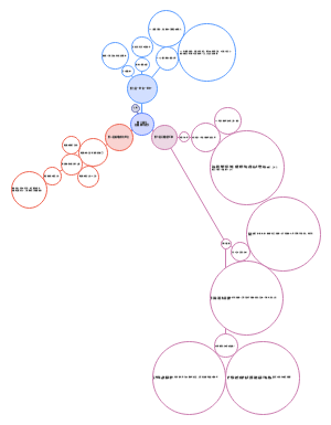 初中政治-七年级下册-道德与法治