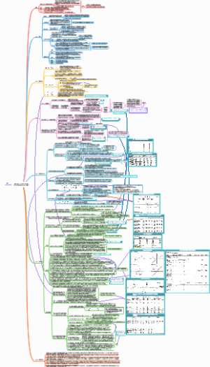 嘈杂的会计盈利信号和盈余反应系数基于外币会计案例