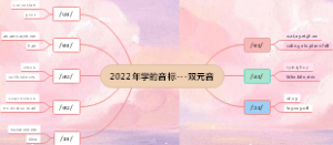 2022年学的音标---双元音