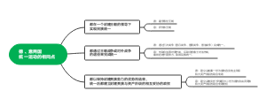 德、意两国统一运动的相同点