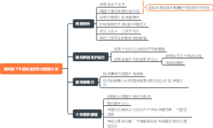 盾构施工引起地层变形的因素分析