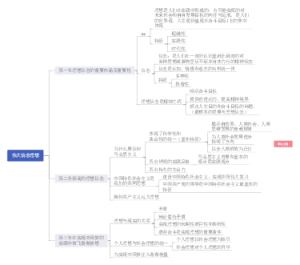   思想道德与修养   第二章 坚定理想信念