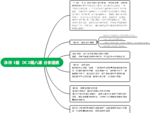 净玲第八课 分享提纲