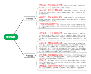 刘畊宏爆火原因