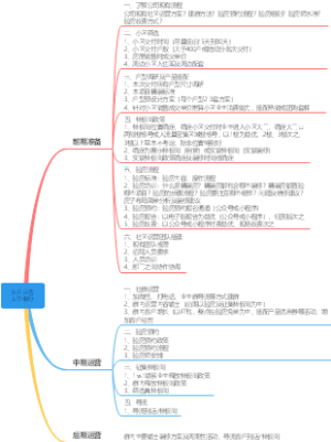社区运营节奏