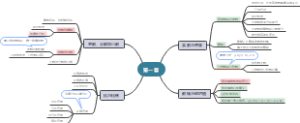 数学第一章实数、比与比例、绝对值