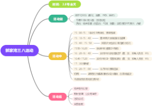郭家湾三八活动