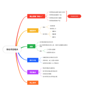 移动项目相关