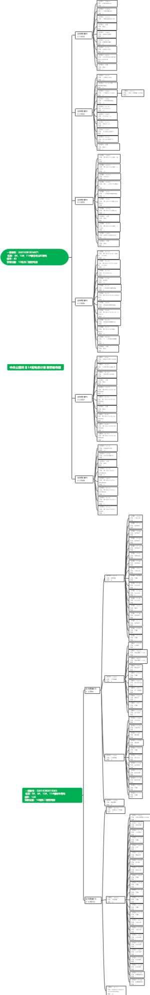 2号专变系统图