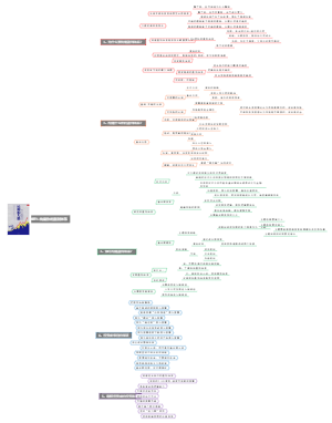 《长期的力量》价值投资-梁宇峰