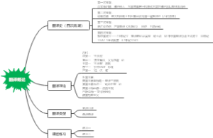 大学英汉翻译教程