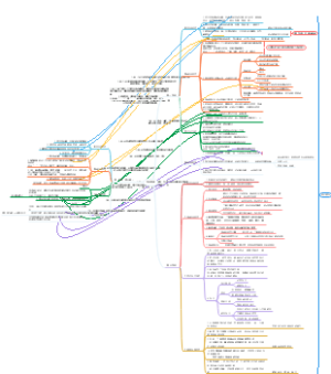 对比义务教育阶段学段要求