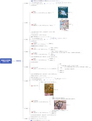 西北游-青甘环线(2024.08)