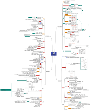 【04】核酸化学