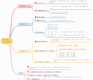 小学数学北师大版五年级上册第三单元分数乘法