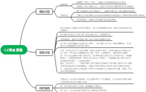 C2项目复盘