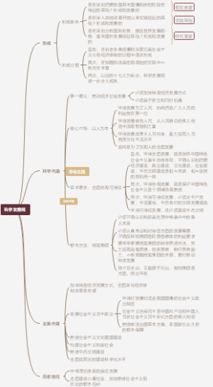 科学发展观