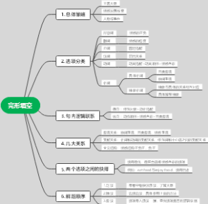 英语完形填空