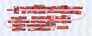 中国共产党人精神谱系