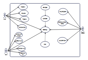 远程网络教学系统图