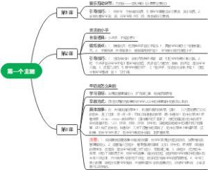 教学设计