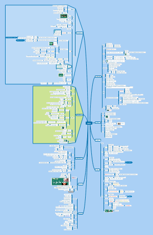 诊断 第二章 检体诊断