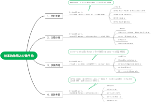 绘本的作用之心灵疗愈