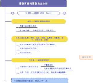 爆款直播间爆款商品分析