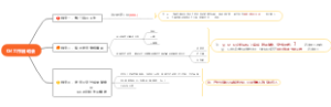 Q4工作启动会