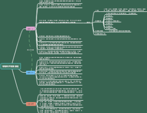 等级保护发展历程