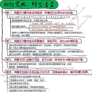 脚踏实地，仰望星空