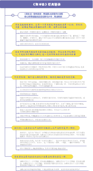 《资本论》经典语录