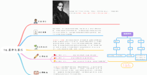 16.最苦与最乐