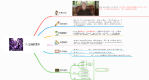 紫藤萝瀑布