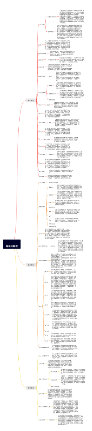 童年的秘密