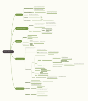 Bacteria  Pathogenesis 
