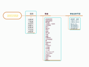 时代少年团简介