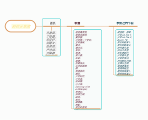时代少年团简介