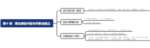 第十课：蒙古族的兴起与元朝的建立