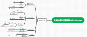 自我介绍