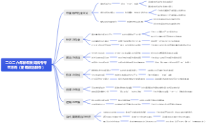 二〇二六年新年贺词高考考查方向（逻辑政治制作）