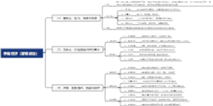 手搓经济（逻辑政治）