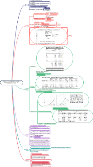Thomas et al. AJHG 2020