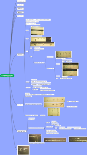心理实验的设计实验