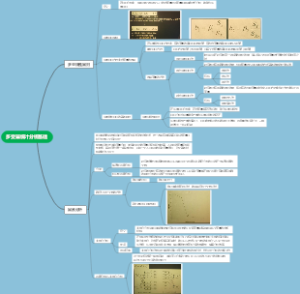 多变量统计分析基础