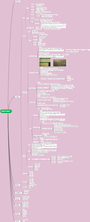 常用的心理测验2