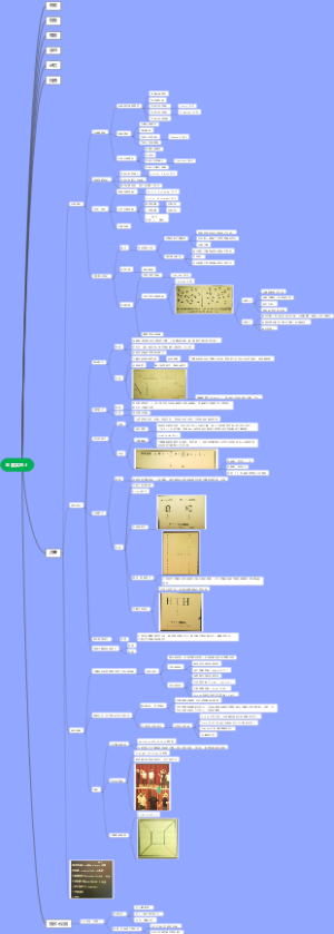 主要实验4